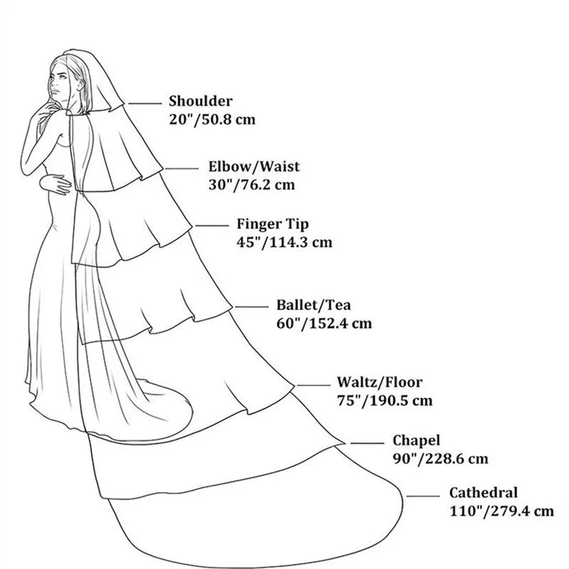 Classic Veil