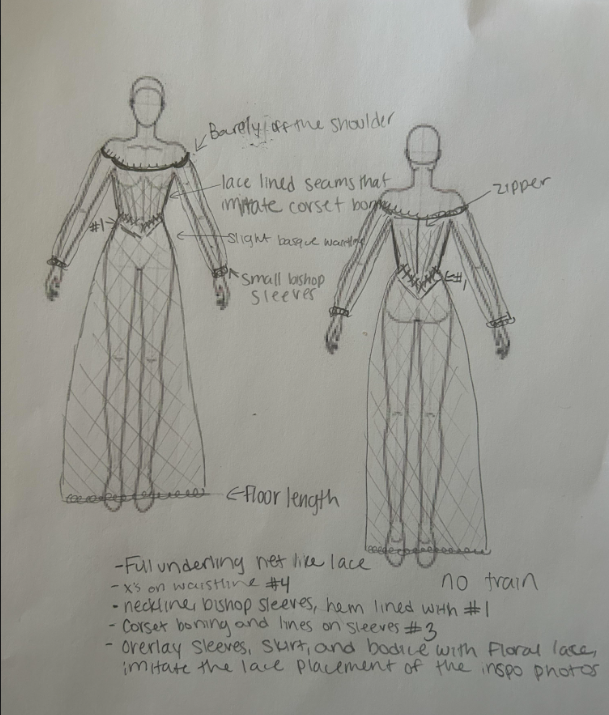 The Rosa Custom Gown