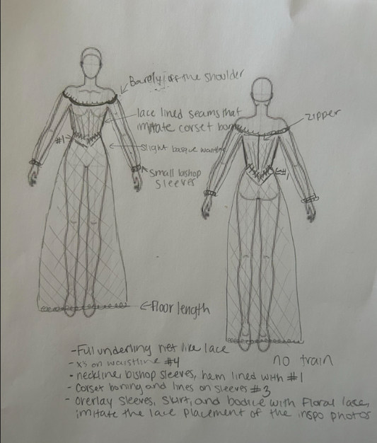 The Rosa Custom Gown